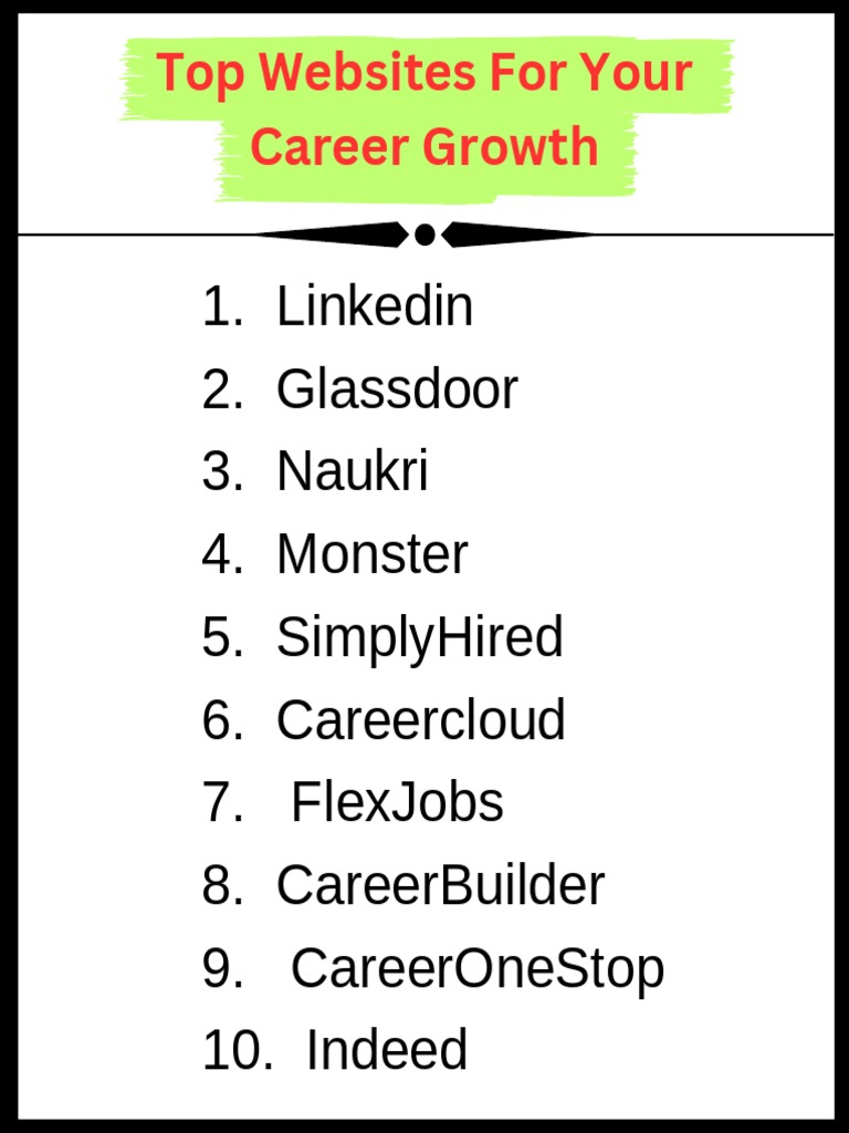 15 BEST JOB SEARCH ENGINES IN 2026 TOP CAREER WEBSITES intelligence overview