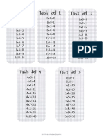 Tablas Multiplicar Cuadricula