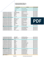 Data Pemenang Kanca 259 Periode 012019-Dikonversi