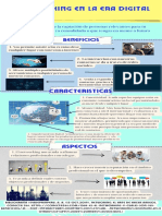 Infografia Beneficios Del Networking