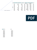 Machinieries | PDF | Nature