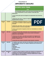 Organização Da Especialidade de Acampamento Seguro