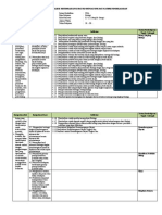 Analisis Keterkaitan KI Dan KD-1 Denata Decaprio