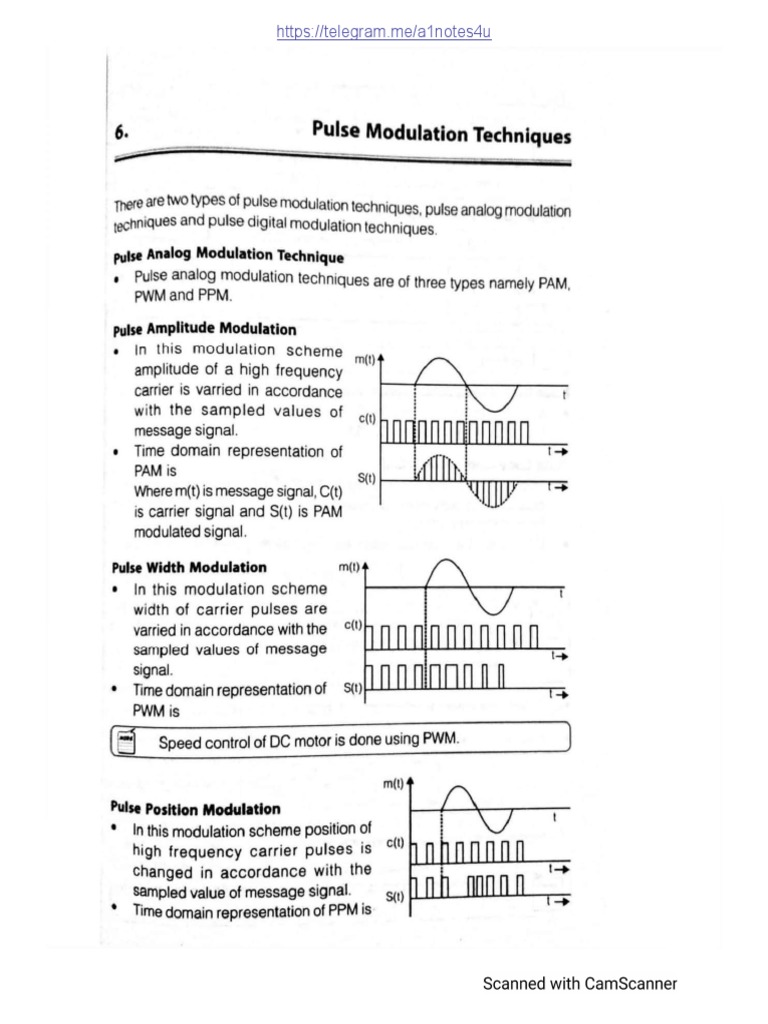 Pam Digital Communication PDF