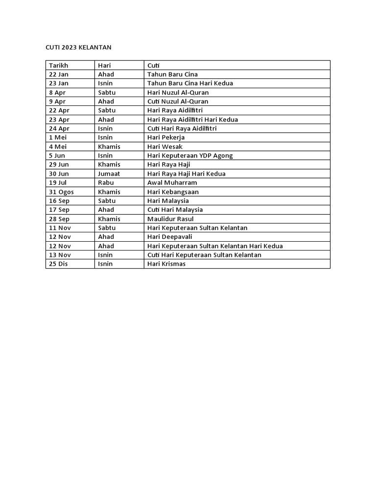 Cuti 20232024 Kelantan PDF