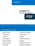 CH 01 Overview of Logistics