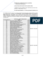 Relação Dos Candidatos