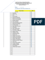 Daftar Nilai Ujian Praktik Kimia 2122