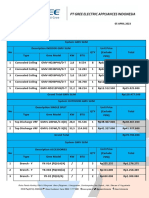 Kop Penawaran Delmora GMV Slim