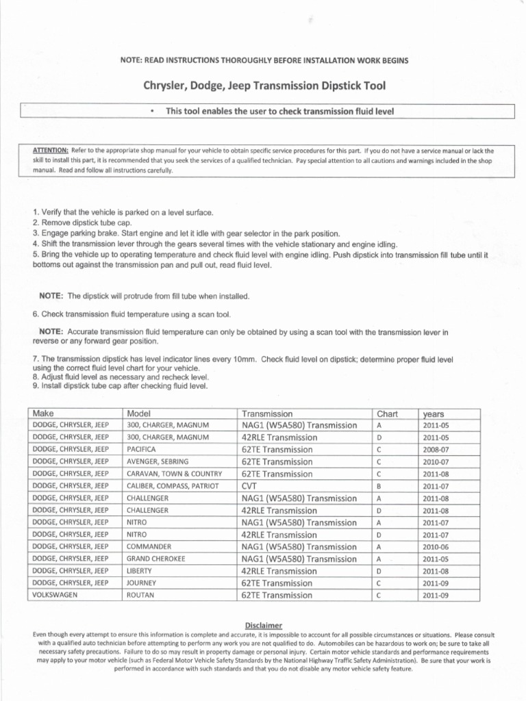 Transmission Fluid Dipstick Level(Complete Guide) - Transmission Fluid - View #7