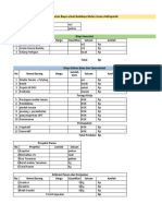 Format Perencanaan Bisnis Buah Melon Hidroponik