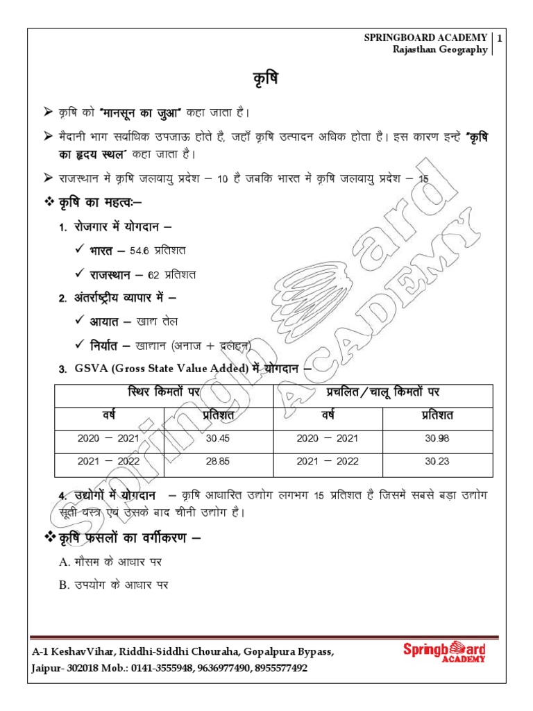 NATIONAL ACADEMY OF AGRICULTURAL SCIENCES IN HINDI visual data 6