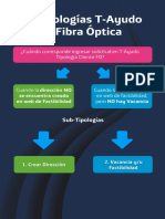 TAyudo Fibra Optica v2