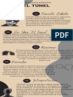 Infografia Ignacia Ramirez 3c