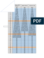 Plan de Trading 2022