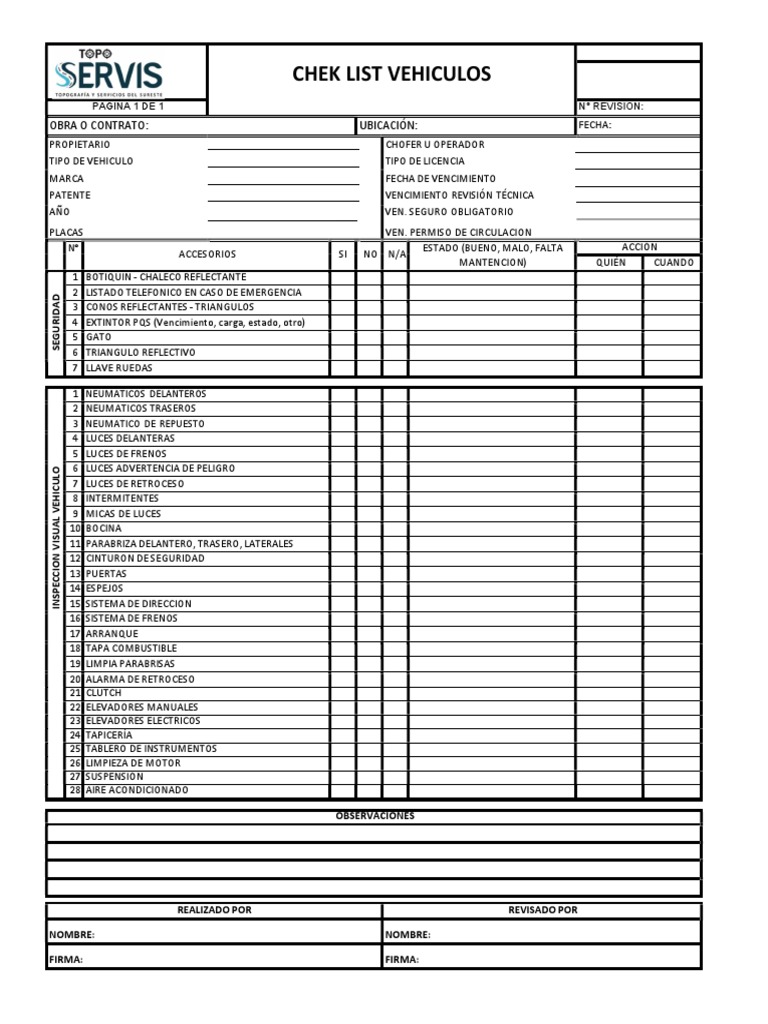 Checklist de Inspección de Vehículos | PDF