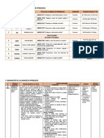 Matriz de Planificación - 4° Grado