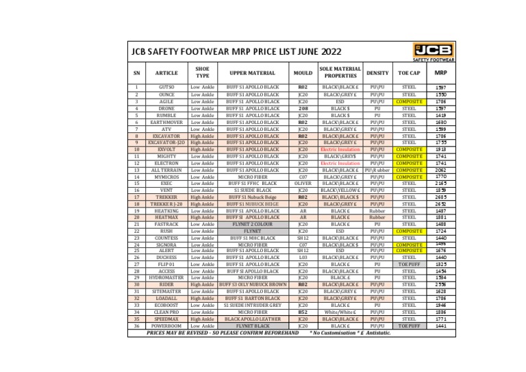JCB Safety Shoe Price List PDF