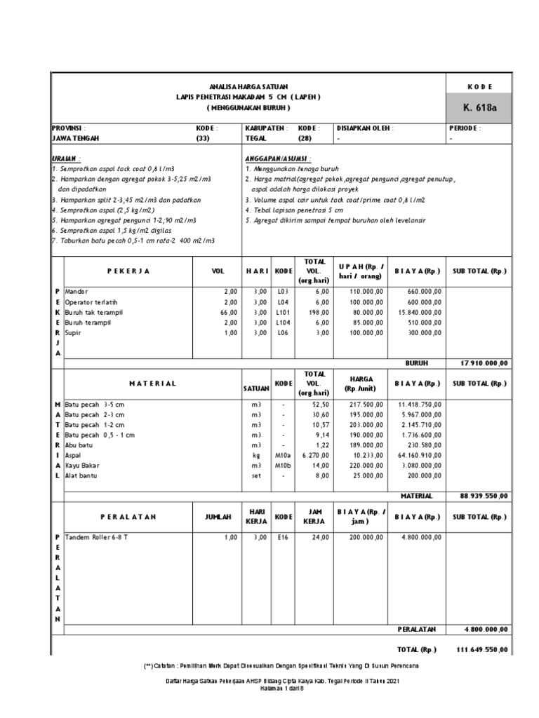 Ahsp Aspal | PDF