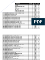 Inventario General Almacen Puente Piedra Cica 2022