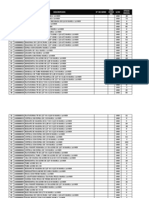 Inventario General Almacen Puente Piedra Cica 2022, PDF, Ropa