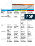 Rúbrica-Trabajo Grupal