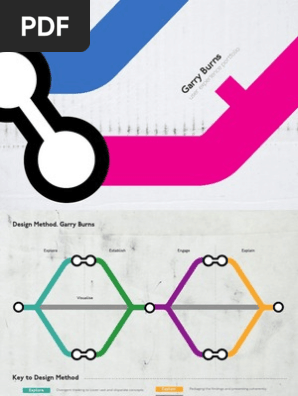 UX portfolio