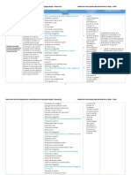 Microcurriculos Especialización en Neuropsicología y Educación. 1