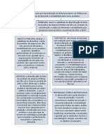 Técnicas de Pesquisa em Economia