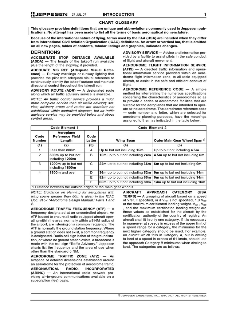 Jeppesen Chart Glossary PDF Air Traffic Control Instrument
