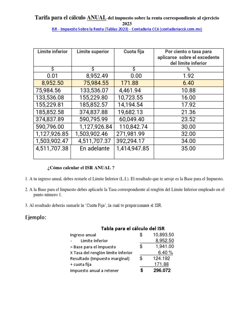 Tarifa ISR Anual 2023 y Cálculo | PDF | Impuesto sobre la renta | Economias