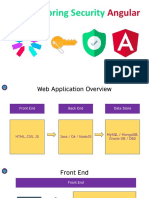 JWT and Spring Security Presentation