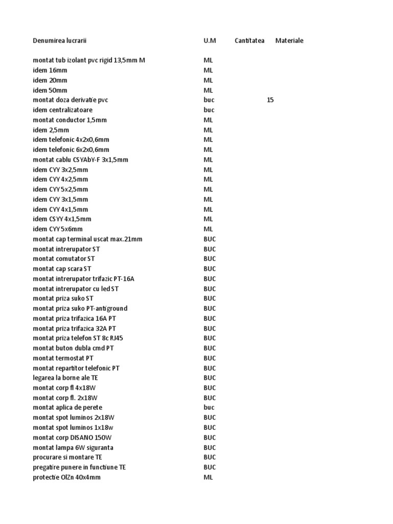 Calcul Manopera Instal Electrica | PDF