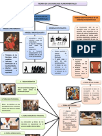 Tarea 5-Derechos Humanos