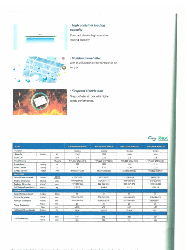Gree AC Features | PDF