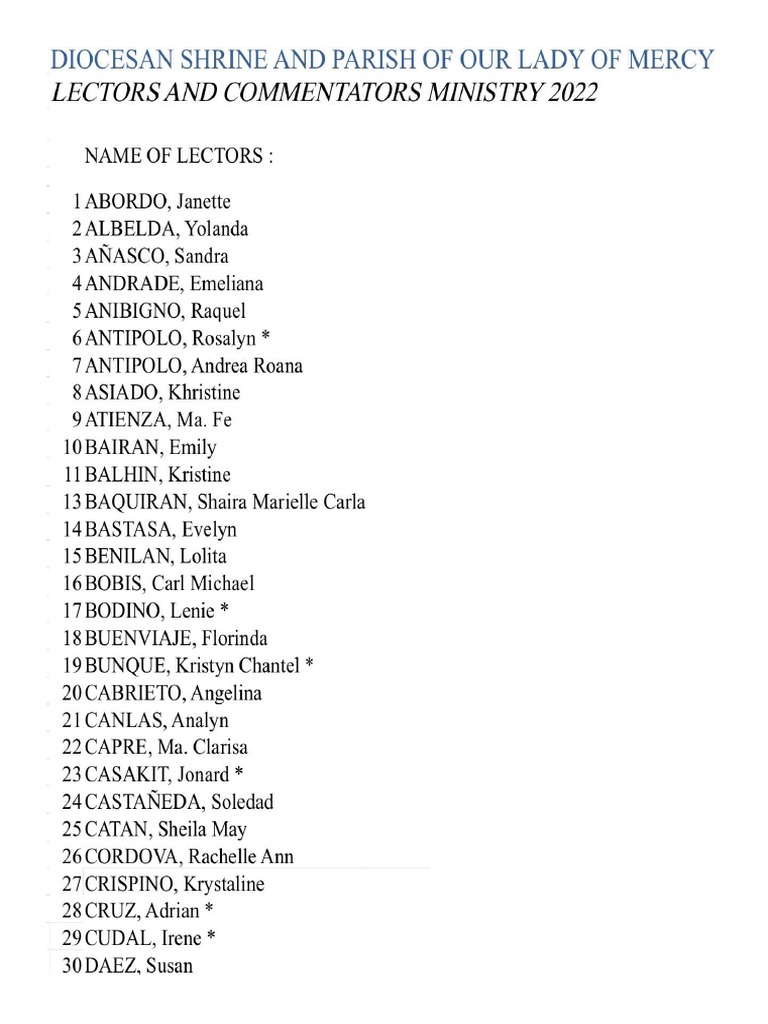 List Year 2022 PDF