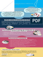 Guia Validación de Certificados Medicos Particulares en Essalud