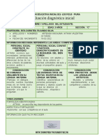 Informe Evaluacion Diagnostica Ingeniosos de 3 Ce