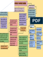 El Desarrollo Sostenible Y El Componente Económico