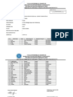 Daftar Nama Siswa Yang Dibebaskan Dari Pungutan