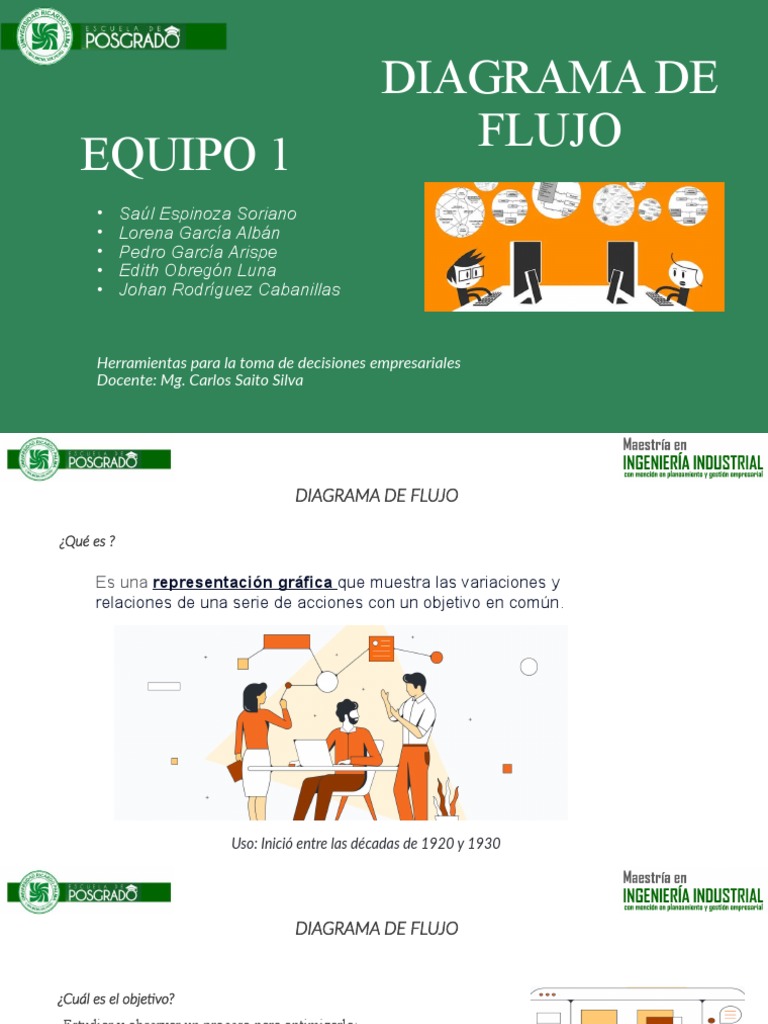 Equipo 1 - Diagrama de Flujo | PDF