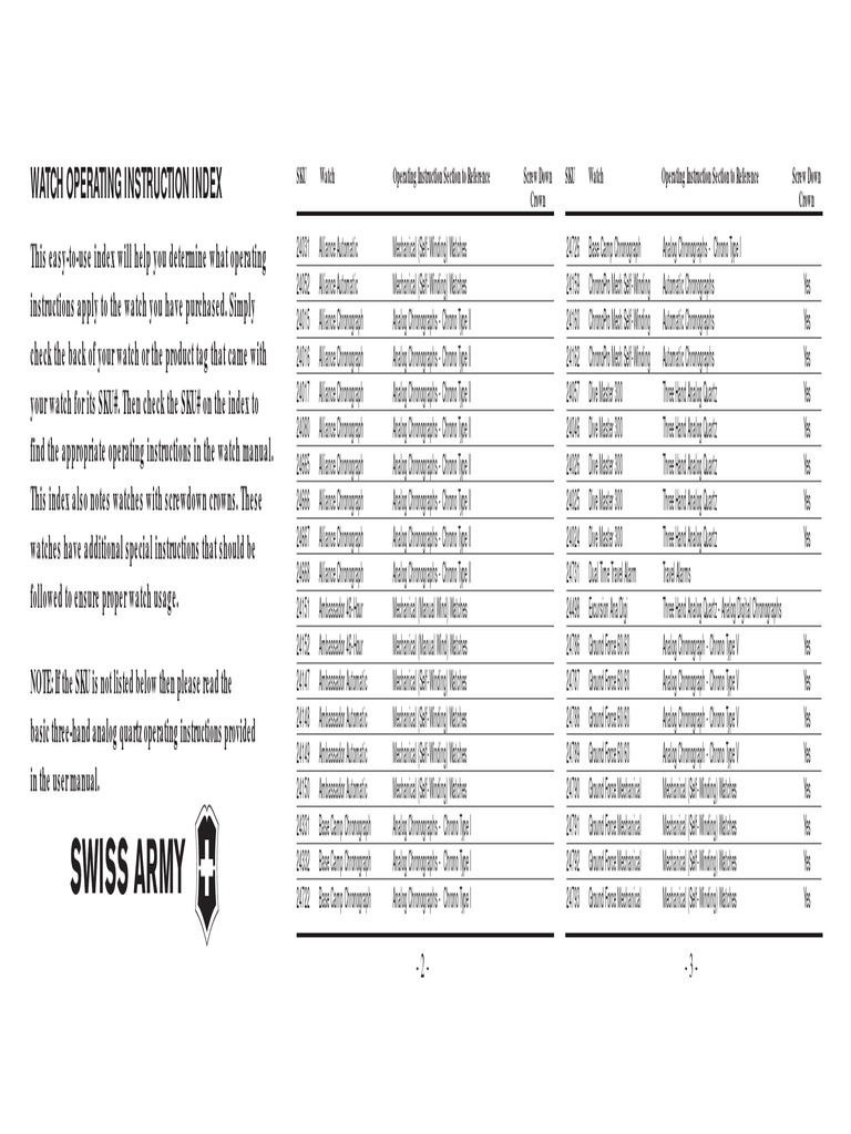 Swiss watchmanual victorinox pdf