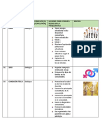 Factores Determinates de Salud