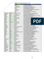 2023 Adjektiv Mit Präpositionen - D-V