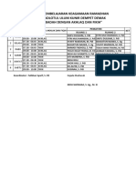 Jadwal Ramadhan Mts