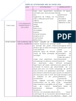 4-Calendarización Mes de Junio 2023