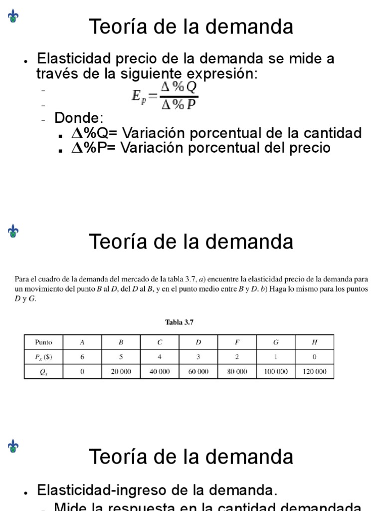 Elasticidad Precio y de Ingreso en Demanda | PDF