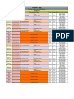 Test Planner - (Radiant 2024)