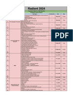 Lecture Planner (Chemistry) - (Radiant 2024)