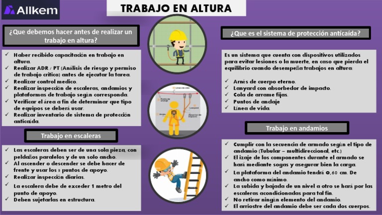 Campaña Trabajo en Altura | PDF